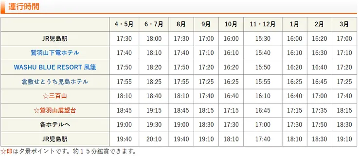 鷲羽山-夕陽鑑賞巴士 官方時刻表