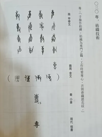 許進雄 文字小講 - ○三○  專，紡織技術