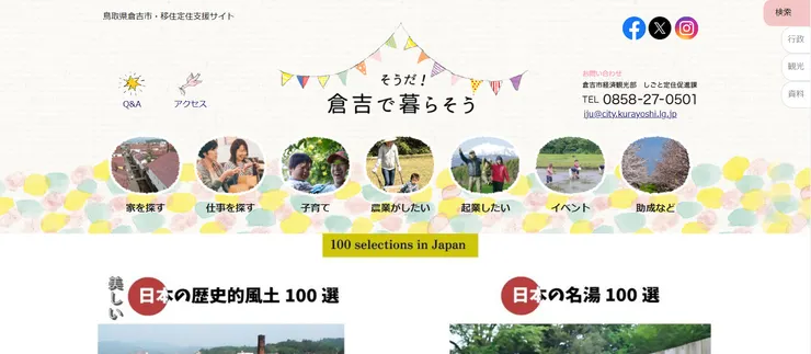 圖片來源:倉吉市官網