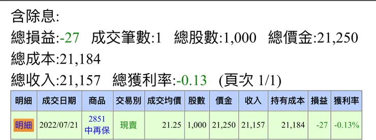 中再保-賣出對帳單