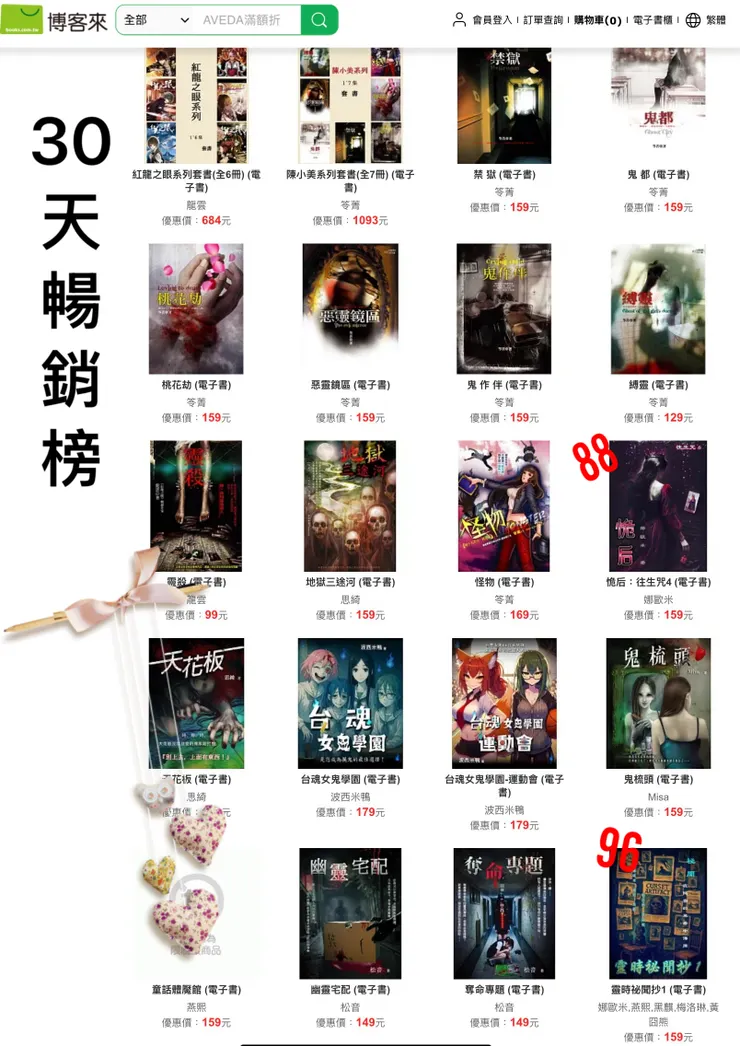 vocus|新世代的創作平台