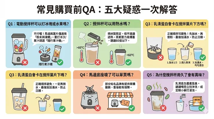 攪拌杯常見問題