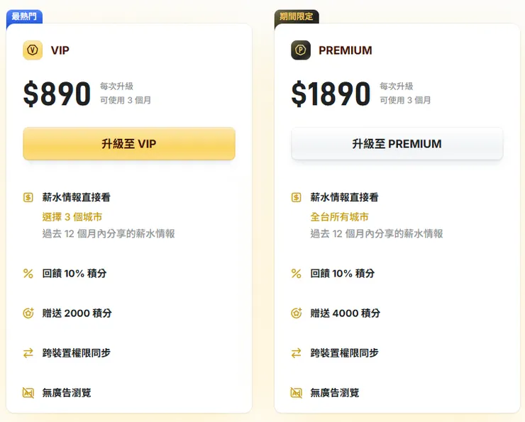 vocus|新世代的創作平台