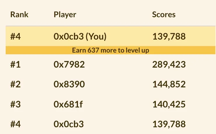 公司開發的遊戲，好不容易上榜ＸＤ