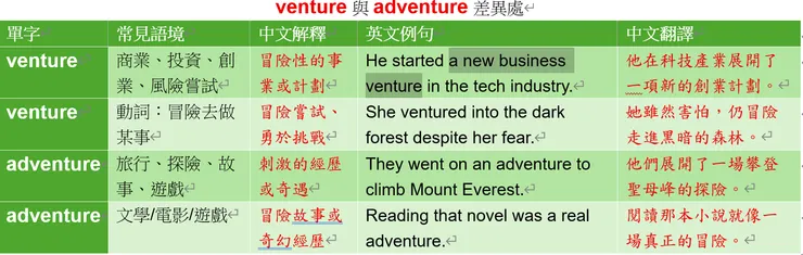 圖片創作:Jennifer設計,AI生成