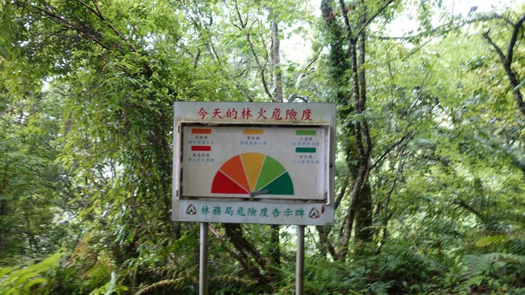 「林火危險程度」告示