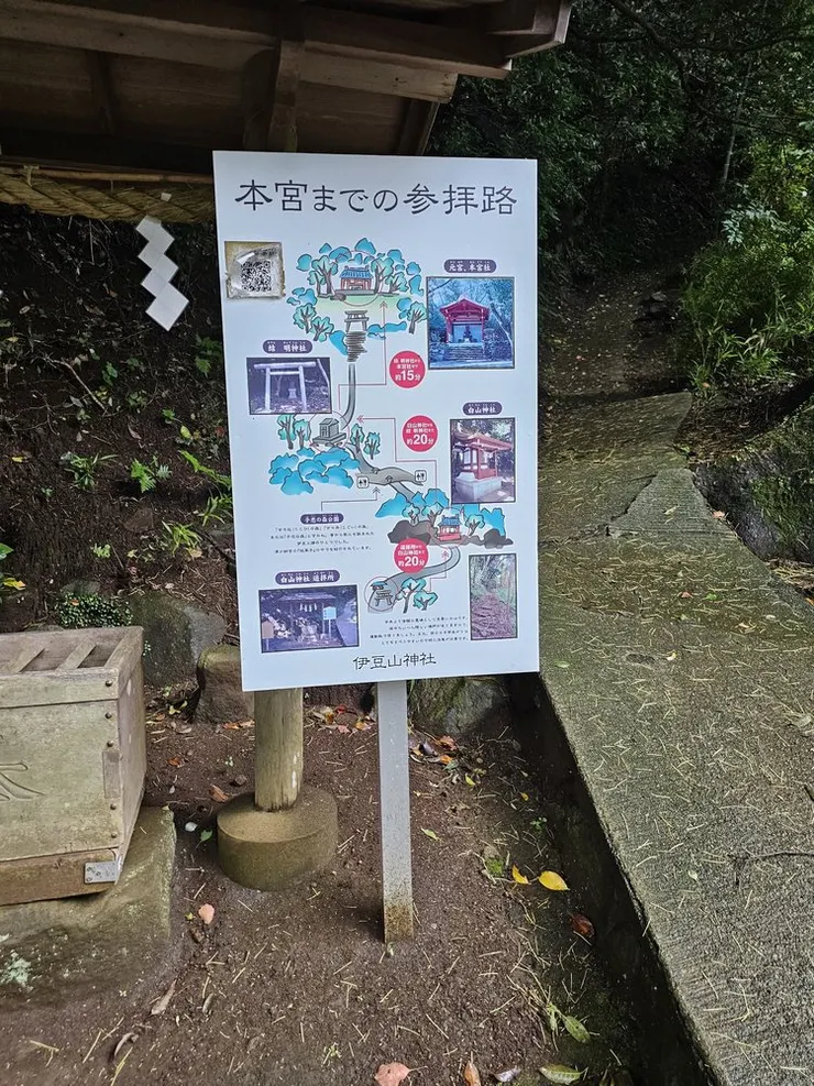 約爬山1小時能抵達神社本宮，不過我時間緊湊先略過