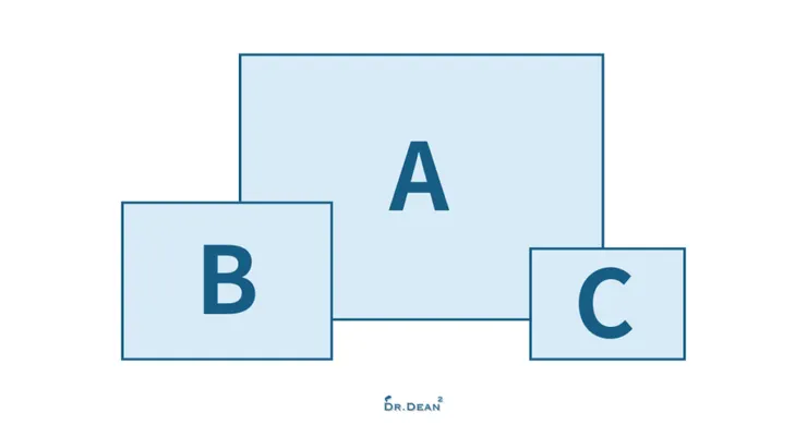 大小對比示意圖