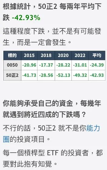 如果平常跌個3-5%就稱之為「大崩盤」，那...