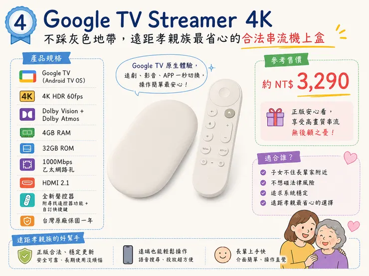 2026 Google TV Streamer 4K 長輩電視盒｜遠距孝親合法串流機上盒 4K HDR 60fps Dolby Vision 正版穩定 子女不在身邊爸媽自己看
