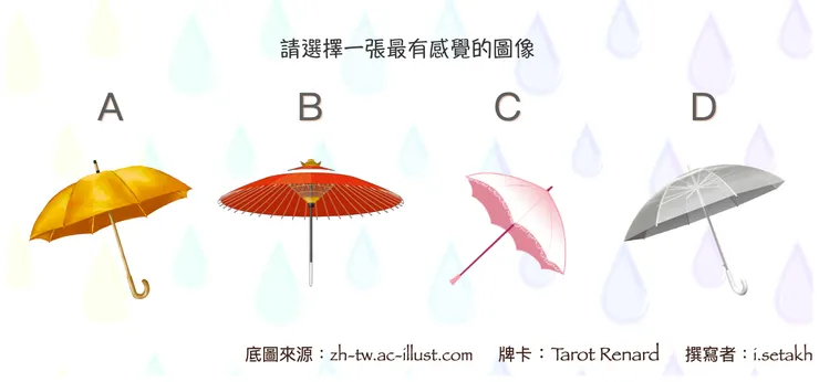 如果不知道該如何選擇,可以閉上眼睛,睜開的第一眼看到的就是嚕 ☔️