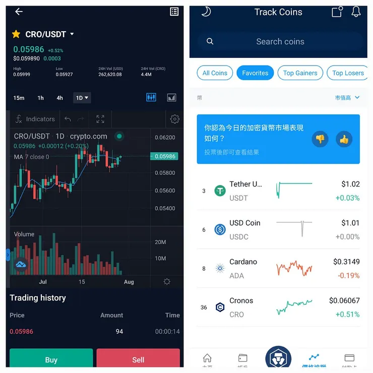 左邊:crypto.com exchange/ 右邊:crypto.com