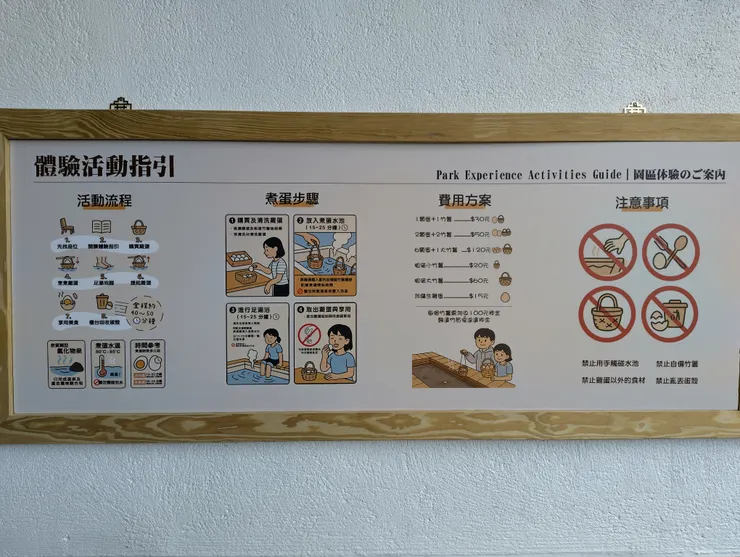 活動指引跟收費方案