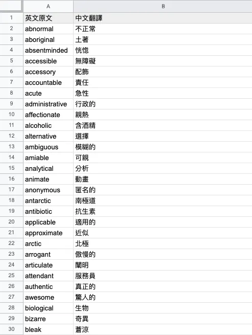 vocus|新世代的創作平台