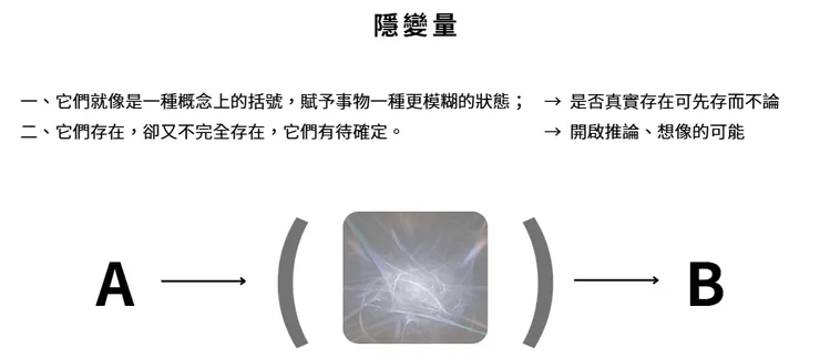 隱變量對於設計的啟發