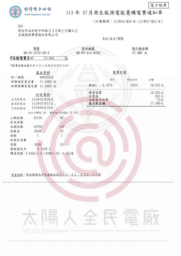 彰化大米缸_永續關懷的糧倉日光循環公益專案 (彰化大佛03號)電廠賣電收入