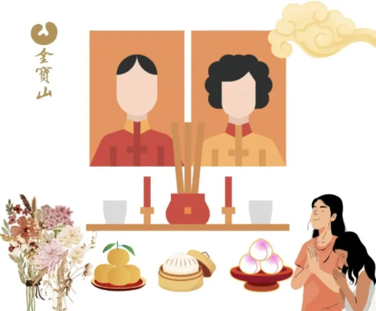 金寶山叮嚀 | 守護傳統，親人往生未滿一周年祭拜指南