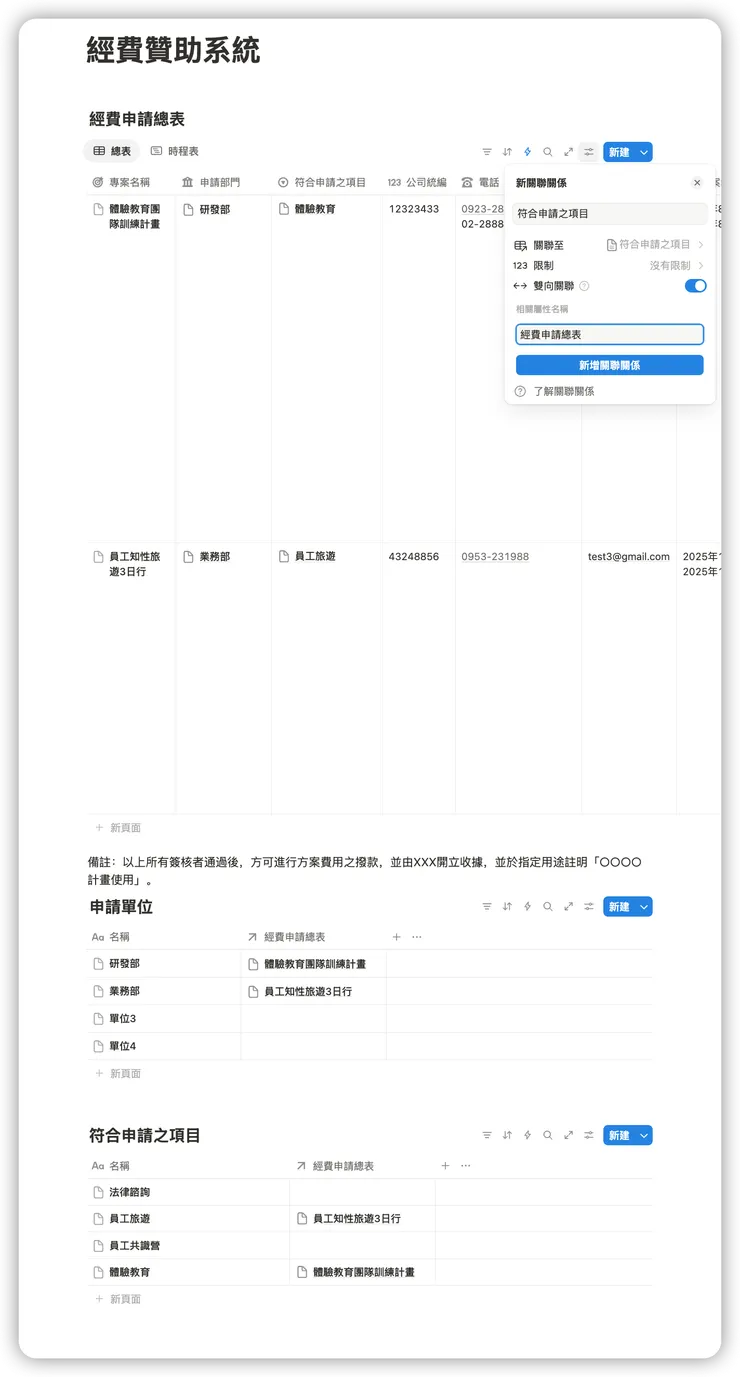 互相關連是最基本的串連方式！