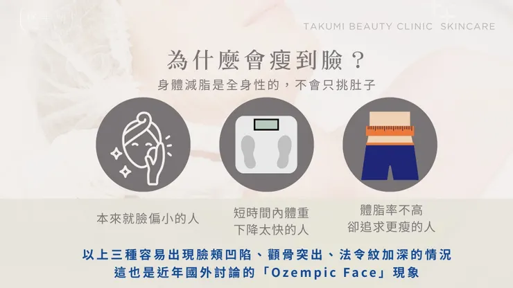 減重最怕「臉先瘦、肚子還在」？瘦瘦筆瘦到臉凹怎麼辦！