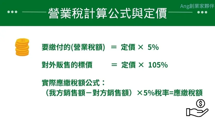 營業稅率如何計算?了解公司營業所得稅申報繳款書時間和公式3