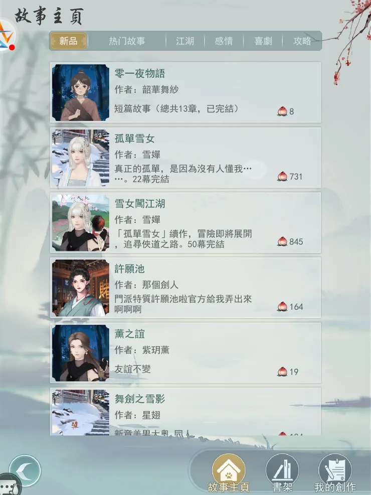 vocus｜新世代的創作平台