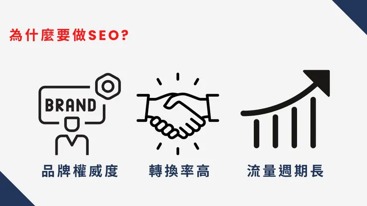 SEO的三大優勢