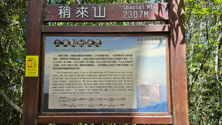 從這邊繼續走下去,能一路通往鳶嘴山,就留待下次吧!