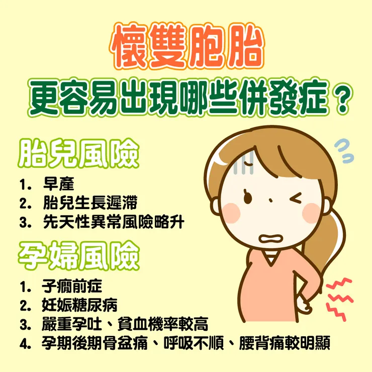 懷雙胞胎容易出現併發症