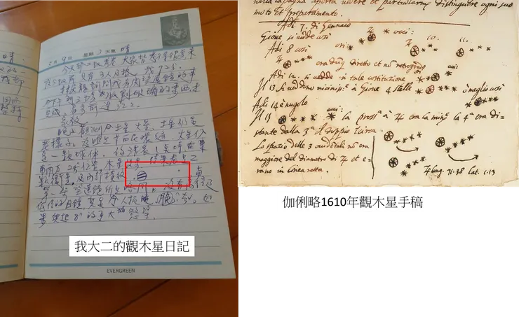 伽利略發明了望遠鏡，是折射式。他用望遠鏡觀測木星，發現了4顆衛星，證明了地球不是宇宙的中心。當你有機會觀測木星時，除了橫紋與大紅斑(我的望遠鏡口徑不夠大，看不到紅斑)，也免不了學他瞧一下木星四周圍的衛星群。