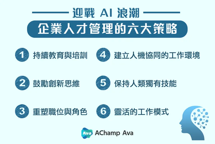 迎戰 AI 浪潮：企業管理人才的六大策略