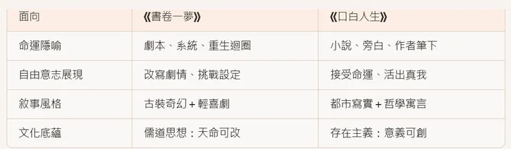 圖片製作：Copilot AI