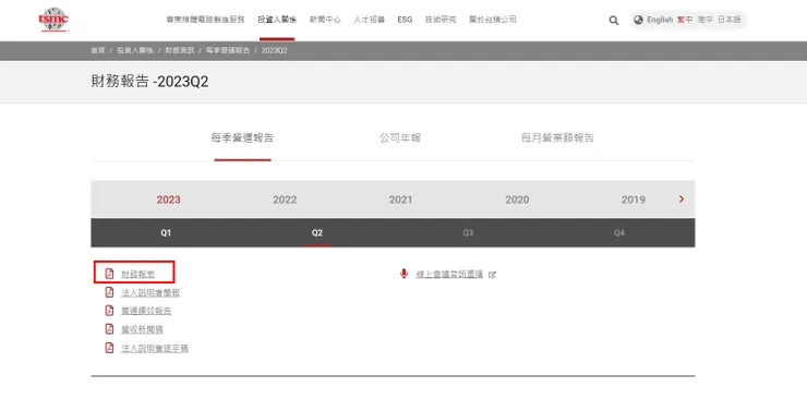 到台積電官網的投資人關係→每季營運報告→財務報表 Source: 台積電