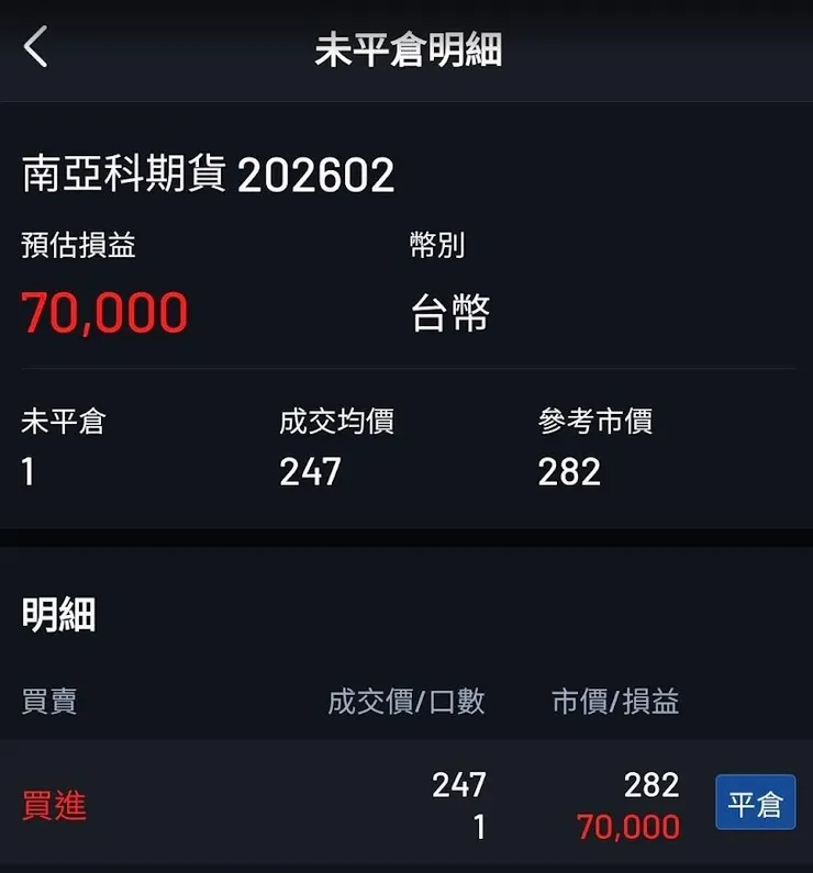 2026/1/19 盤後未實現截圖