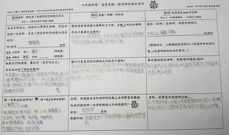 這個孩子的學習很適合輕鬆帶過的教學方式，因為那似乎會帶給他更多停頓的時間，讓他不用一次學很多，一點點學會，有自信了，就有心力再往前一些🤔