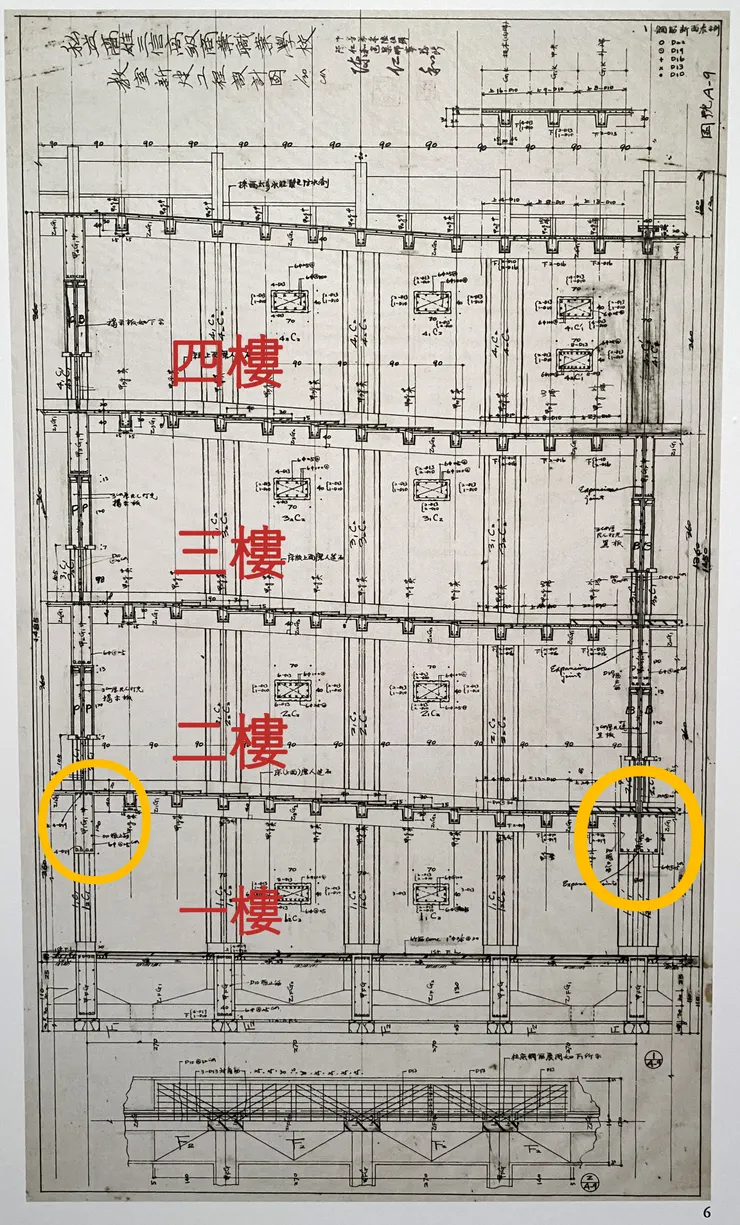 三信家商波浪大樓。從立面圖可見到一樓較低的右側，使用兩支較短的樑