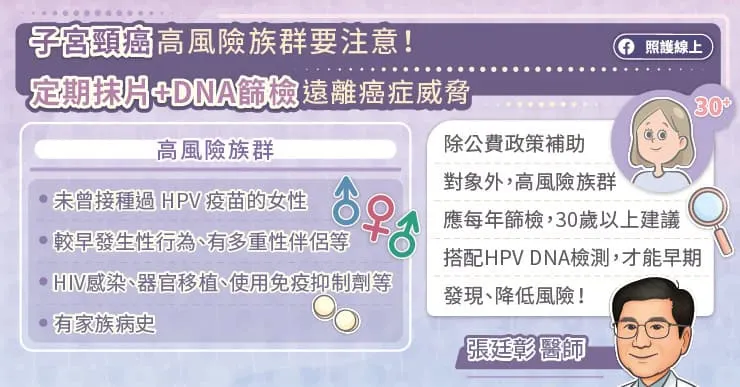 子宮頸癌高風險族群要注意