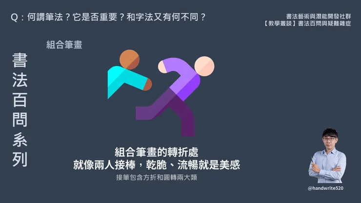 書法教材教法:組合筆畫如接棒(林冠傑,2017)