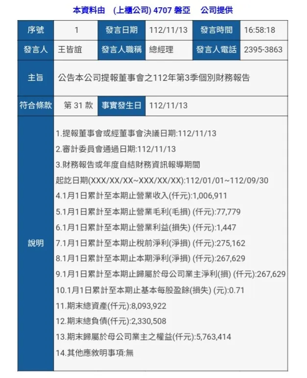 今年的前三季財報看一看，就知道明年的配股配息也沒問題了。