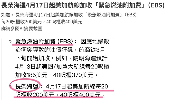 你可能會問,是中東打仗關美加航線屁事。嘛~~海運就是這樣子玩的~你不要艙位,有別人要。