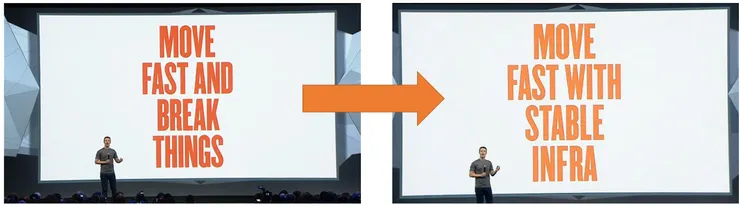 快速行動,但是要有前提?!