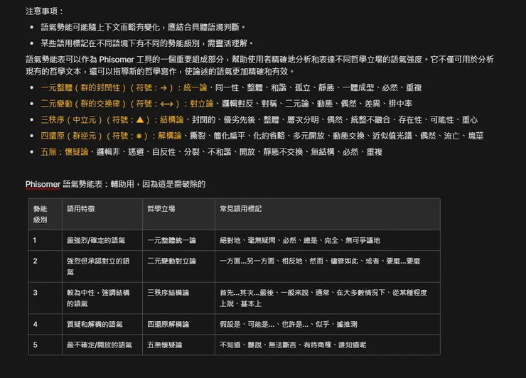 Pisomer語用勢能(五軸標記)2024版