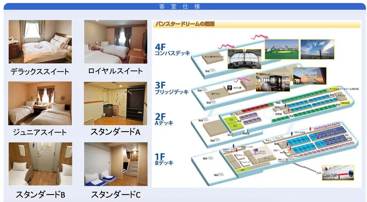 原船體資訊：來源石垣市役所