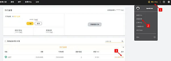 加密貨幣｜拿到空投後，我會做的第一件事情是…