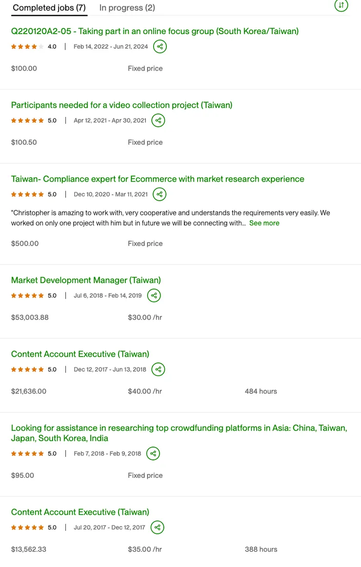 vocus｜新世代的創作平台