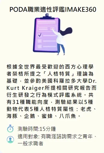 賈桃樂測驗工具介紹PODA