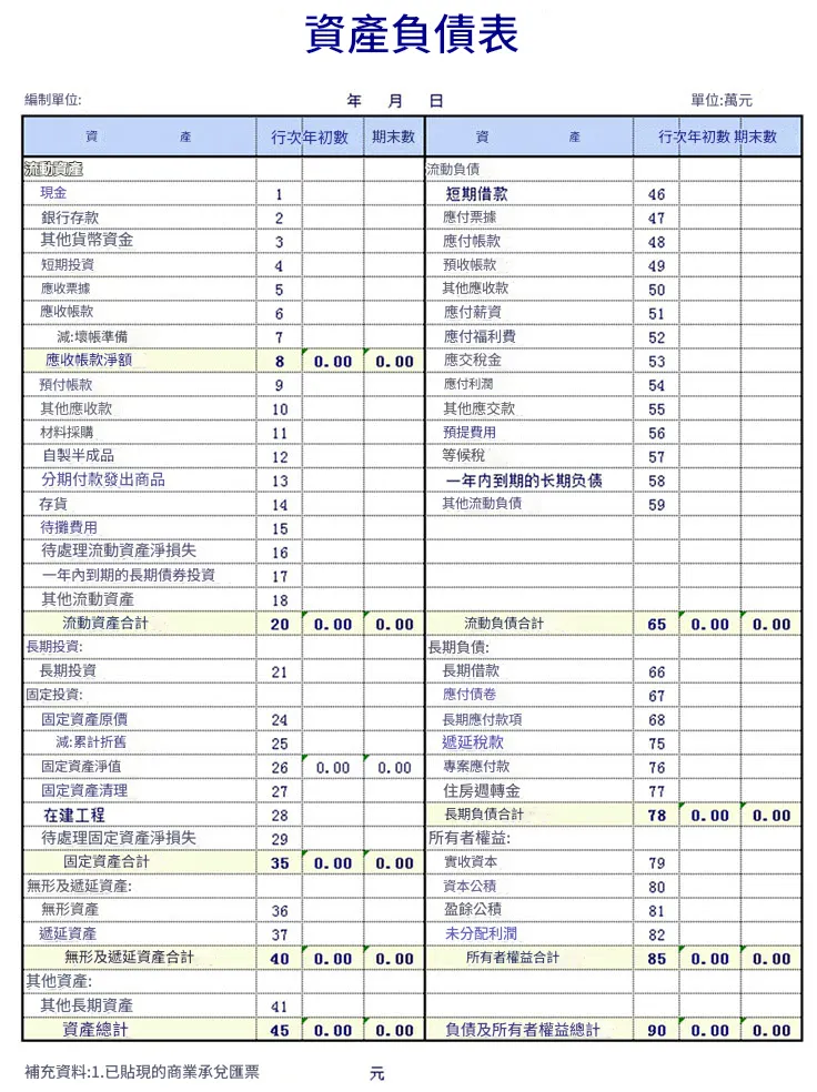 Excel資產負債表模板