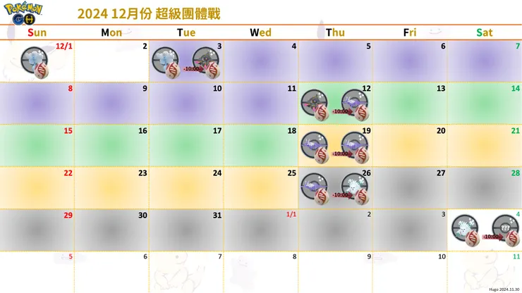 2024 12月份超級團體戰