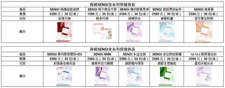 森崎SENGI全系列商品