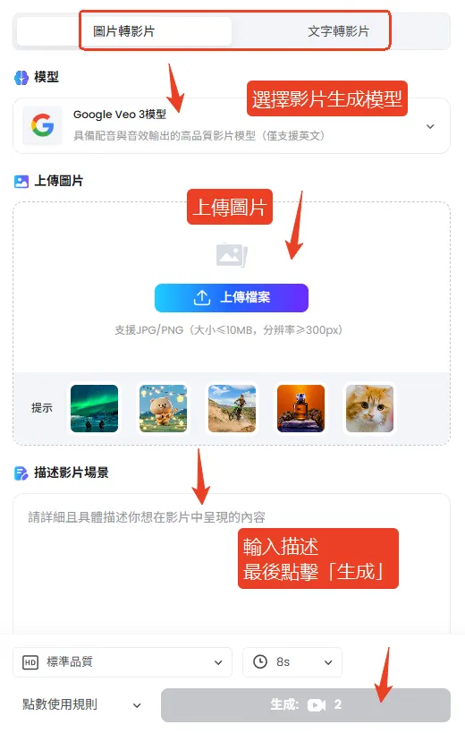 vocus｜新世代的創作平台