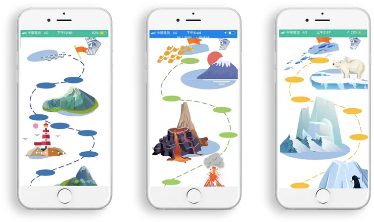 vocus|新世代的創作平台